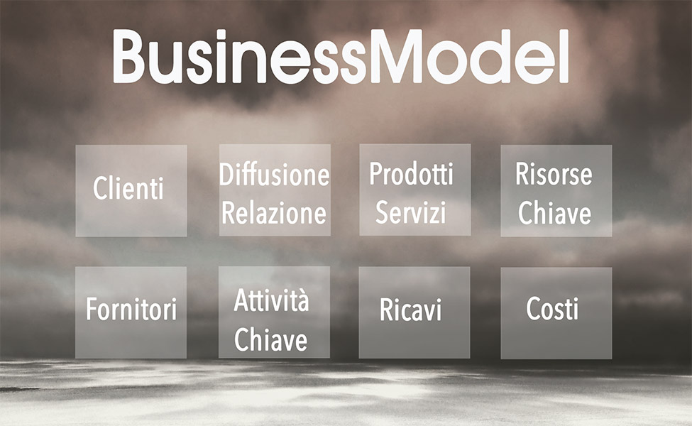 schema di business model